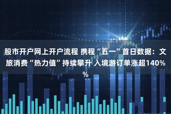 股市开户网上开户流程 携程“五一”首日数据：文旅消费“热力值”持续攀升 入境游订单涨超140%